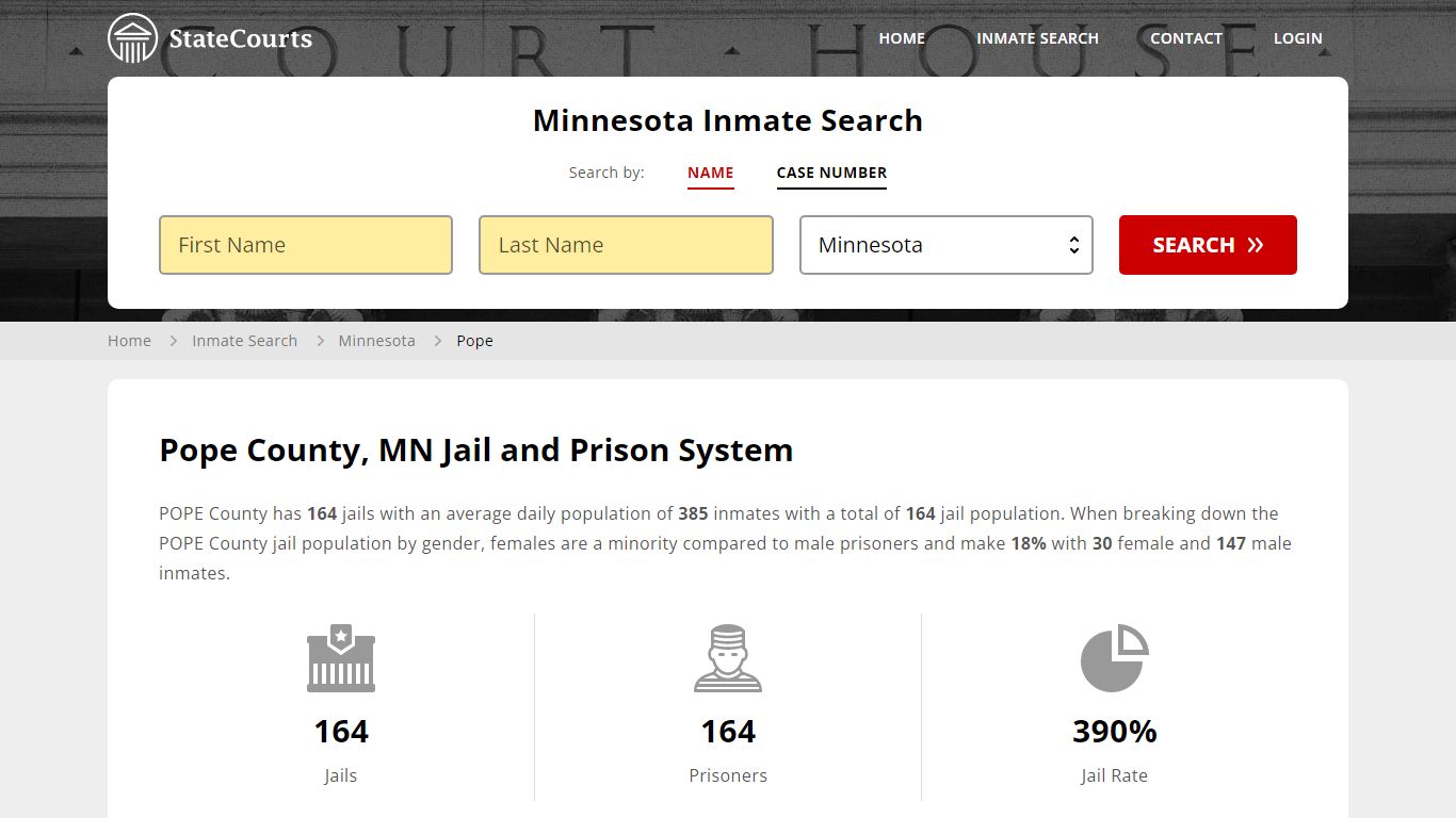 Pope County, MN Inmate Search - StateCourts